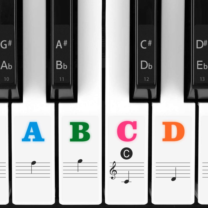 Eison Piano Stickers for Keys, Eison Colorful Piano Keyboard Stickers for 88/61/54/49/37 Full Learning Set, Removable, Leaves No Residue, Multi-Color - Image 1